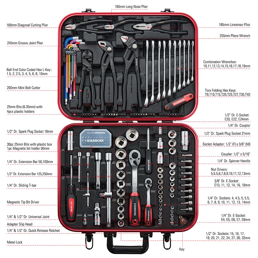 Amazon | STARWORK TRUE MECHANIC™ ソケットレンチセット